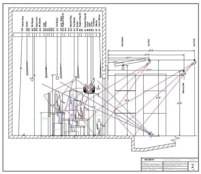 section